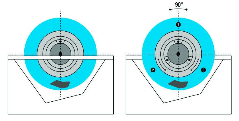 Surface grinder wheel balancing using static balancing stand and adjustment weights